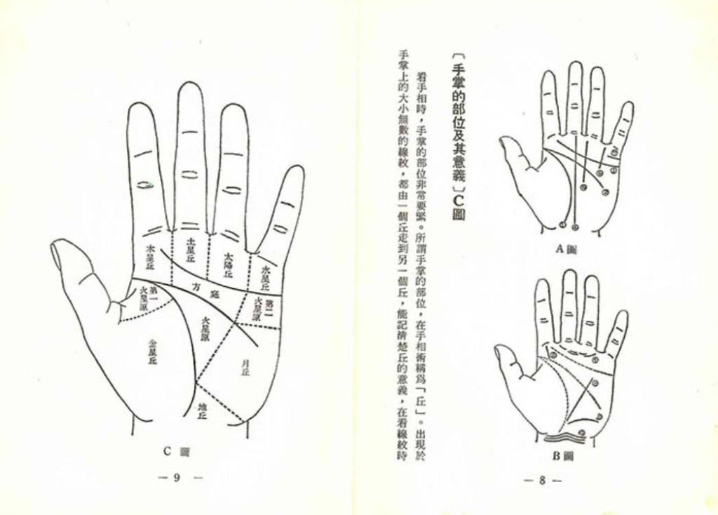 高山青《世界相命全集》全套十册 PDF打包下载